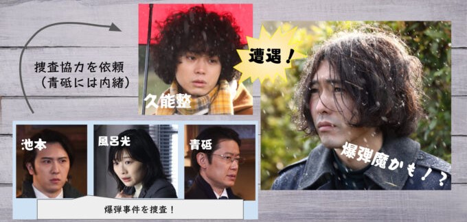 ミステリと言う勿れキャスト相関図一覧と年齢設定！原作との違いを画像で比較！
