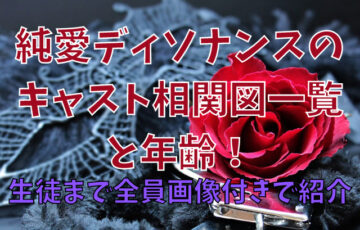 生徒まで全員画像付きで紹介