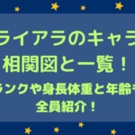 ライアラのキャラ相関図と一覧！ランクや身長体重と年齢も全員紹介！