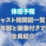 体感予報キャスト相関図一覧！ 年齢と画像付きで 全員紹介